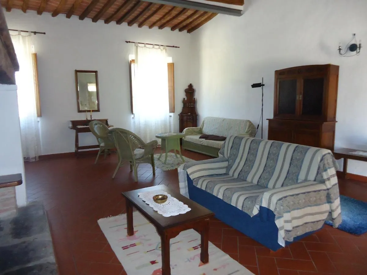 Podere La Chiusella B&B 拉波拉诺泰尔梅 乡村民宿
