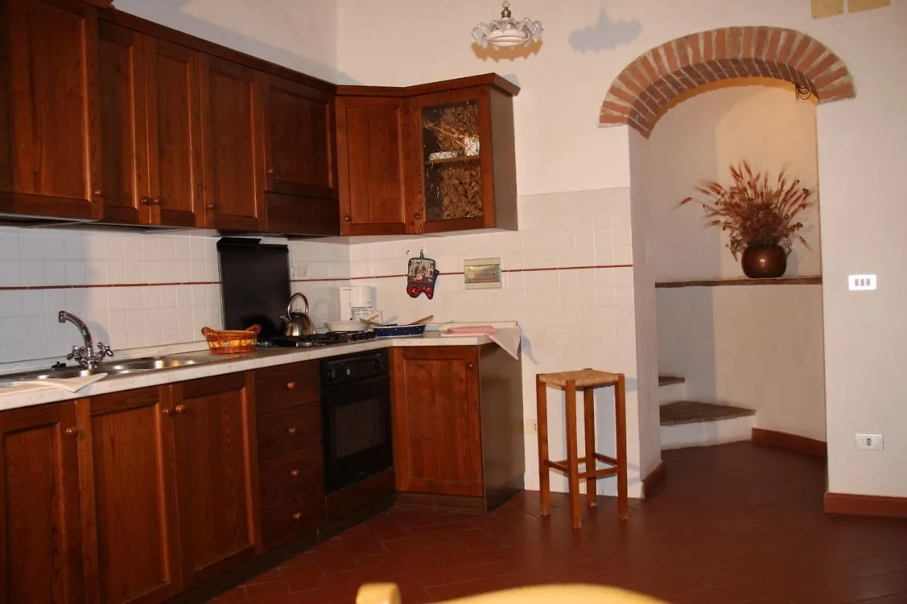 Podere La Chiusella B&B Rapolano Terme 0*,  Italia