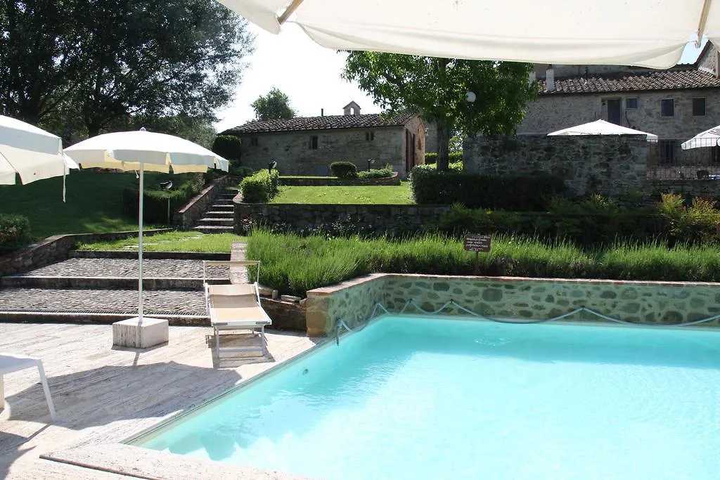 Podere La Chiusella B&B 拉波拉诺泰尔梅