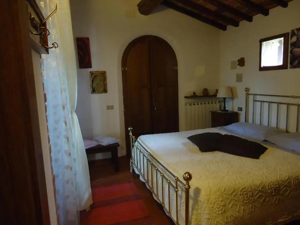 Podere La Chiusella B&B 拉波拉诺泰尔梅 乡村民宿