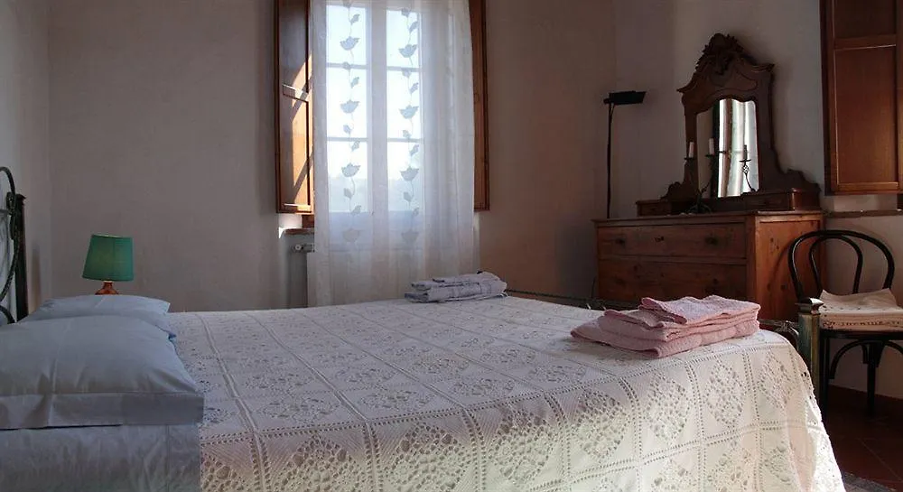 Podere La Chiusella B&B 拉波拉诺泰尔梅 0*,  意大利