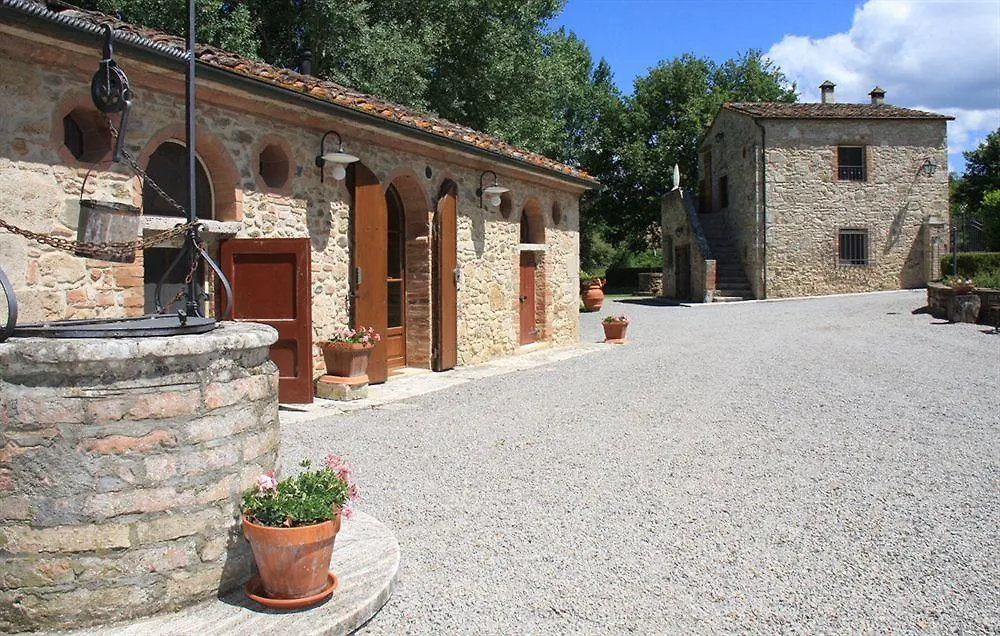 Podere La Chiusella B&B 拉波拉诺泰尔梅 乡村民宿